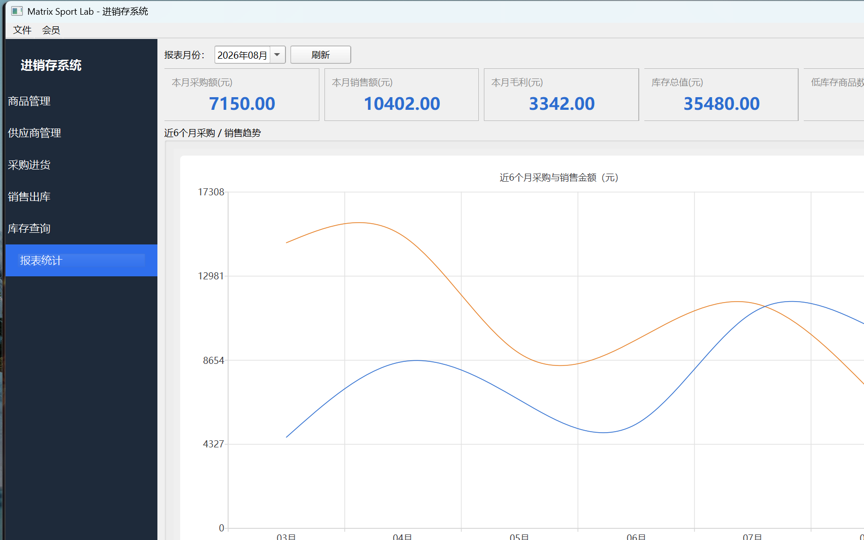Matrix Sport Lab 进销存系统